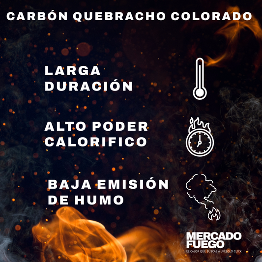 Pack 2 sacos de Quebracho Colorado Premium