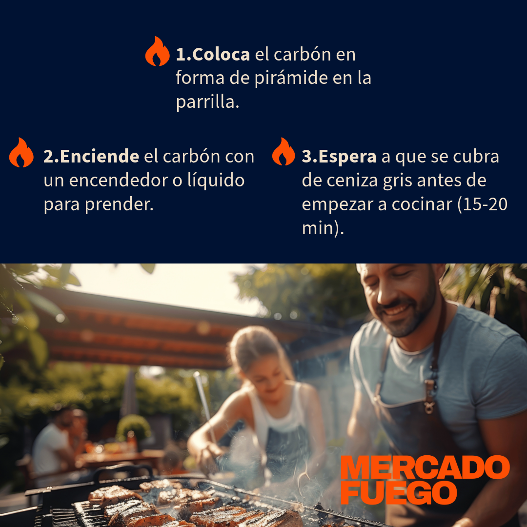 Carbón Quebracho Colorado Premium ( Saco de 20 kg.)